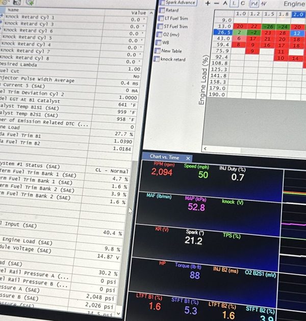 datalogging